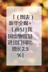 （图表）新华全媒+丨前5月我国货物贸易进出口同比增长2.5%